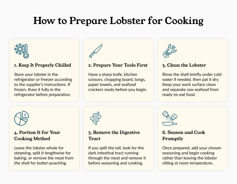 infographic-showing-six-steps-to-prepare-lobster-for-cooking